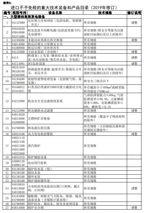 重大技術裝備進口免征稅收通知附件